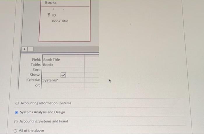 Solved Consider The Following Access Table And Design View | Chegg.com