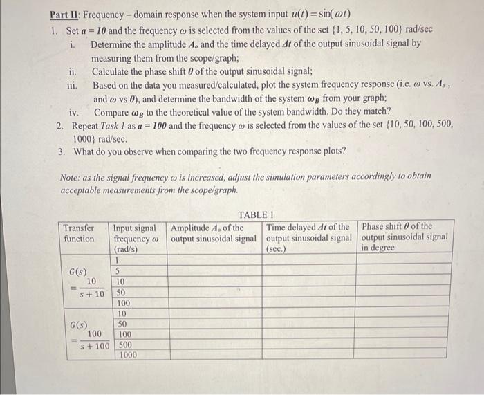 Solved Part II: Frequency - domain response when the system | Chegg.com