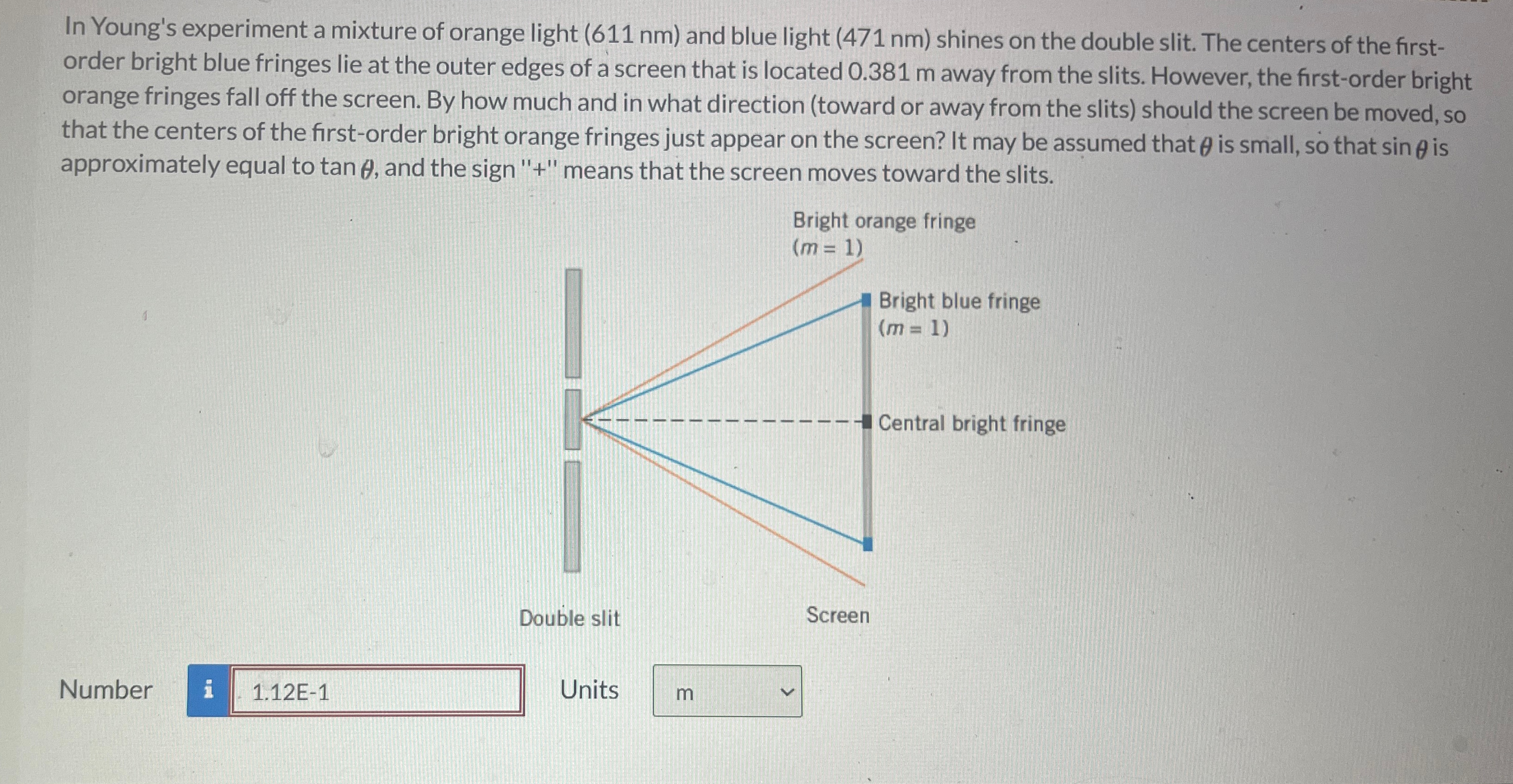 Solved In Young's experiment a mixture of orange light | Chegg.com