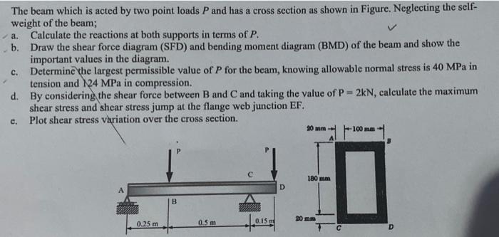 Solved v The beam which is acted by two point loads P and | Chegg.com