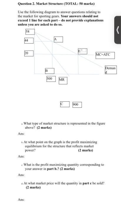 Solved Question 2. Market Structure (TOTAL: 50 marks) Use | Chegg.com