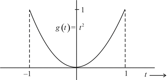 Solved: Chapter 2.8 Problem 1P Solution | Modern Digital And Analog ...