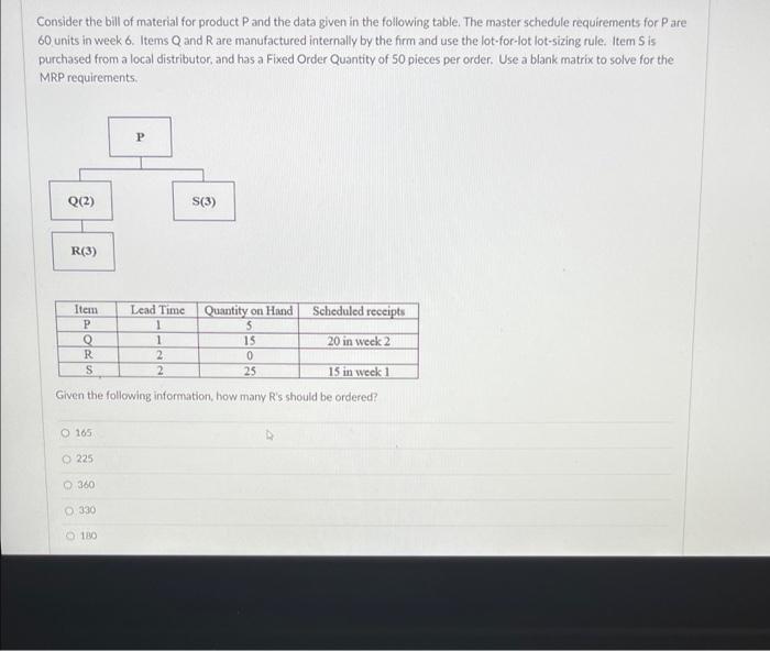 Solved Consider the bill of material for product P and the