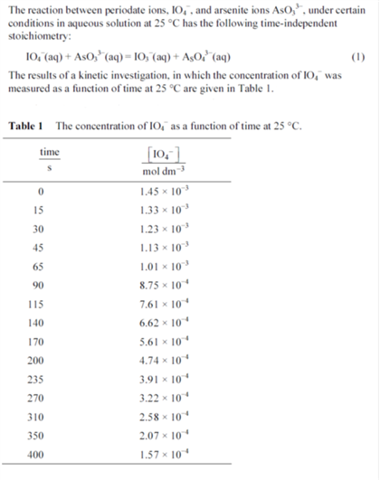 Solved The reaction between periodate ions, IO4- , and | Chegg.com