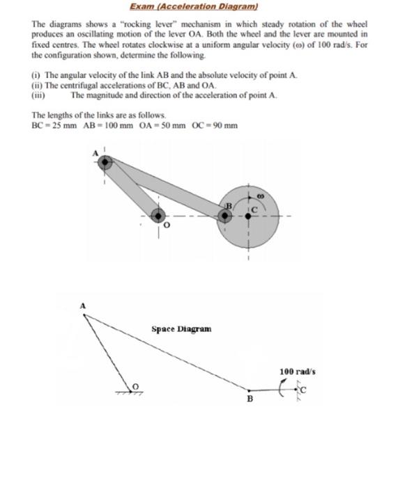 Solved Exam (Acceleration Diagram) The Diagrams Shows A | Chegg.com