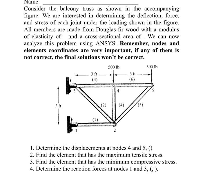 Solved Consider the balcony truss as shown in the | Chegg.com