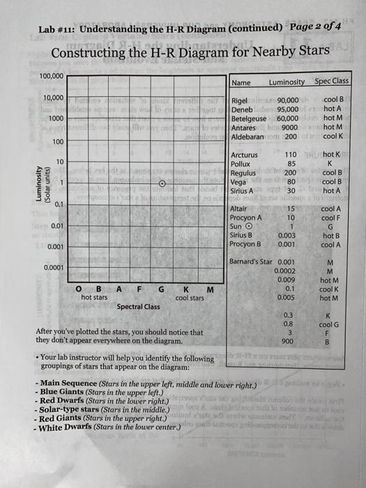 Solved Could You Please Help Me Fill Out The Box On Page Chegg Com