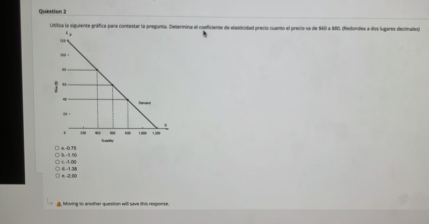 Utiliza la siguiente gráfica para contestar la pregunta. Determina el coeficiente de elasticidad precio cuanto el precio va d