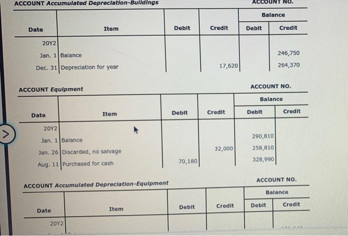 ACCOUNT Accumulated Depreciation-Buildings
Date
Item
2012
Jan. 1 Balance
Dec. 31 Depreciation for year
ACCOUNT Equipment
Date