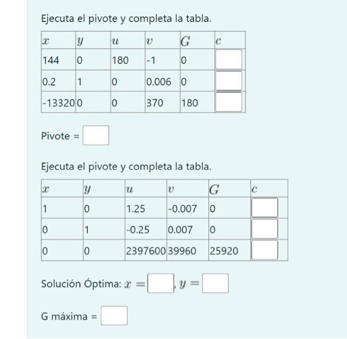 Ejecuta el pivote y completa la tabla. Pivote \( = \) Ejecuta el pivote y completa la tabla. Solución Óptima: \( x=\quad,