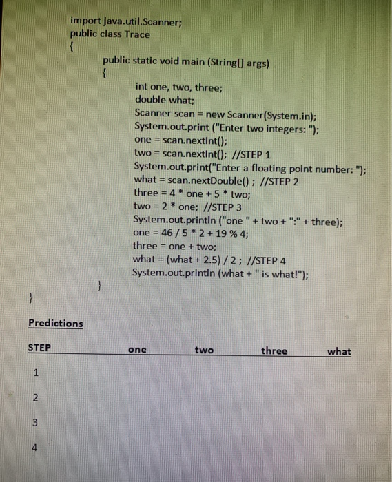 Solved _Trace the execution of the following program | Chegg.com