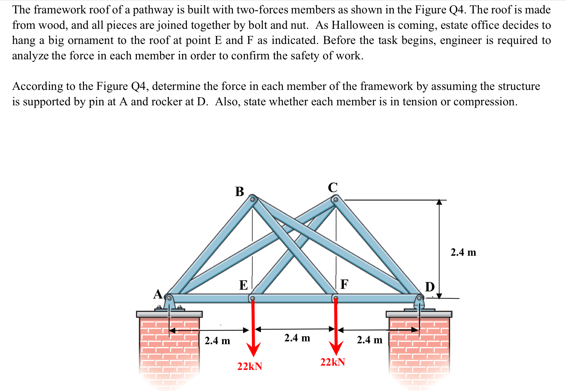 Solved The framework roof of a pathway is built with | Chegg.com