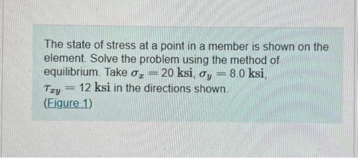 Solved The State Of Stress At A Point In A Member Is Shown | Chegg.com