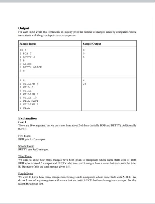 Solved Give practice with Tries in C. Story The employees | Chegg.com
