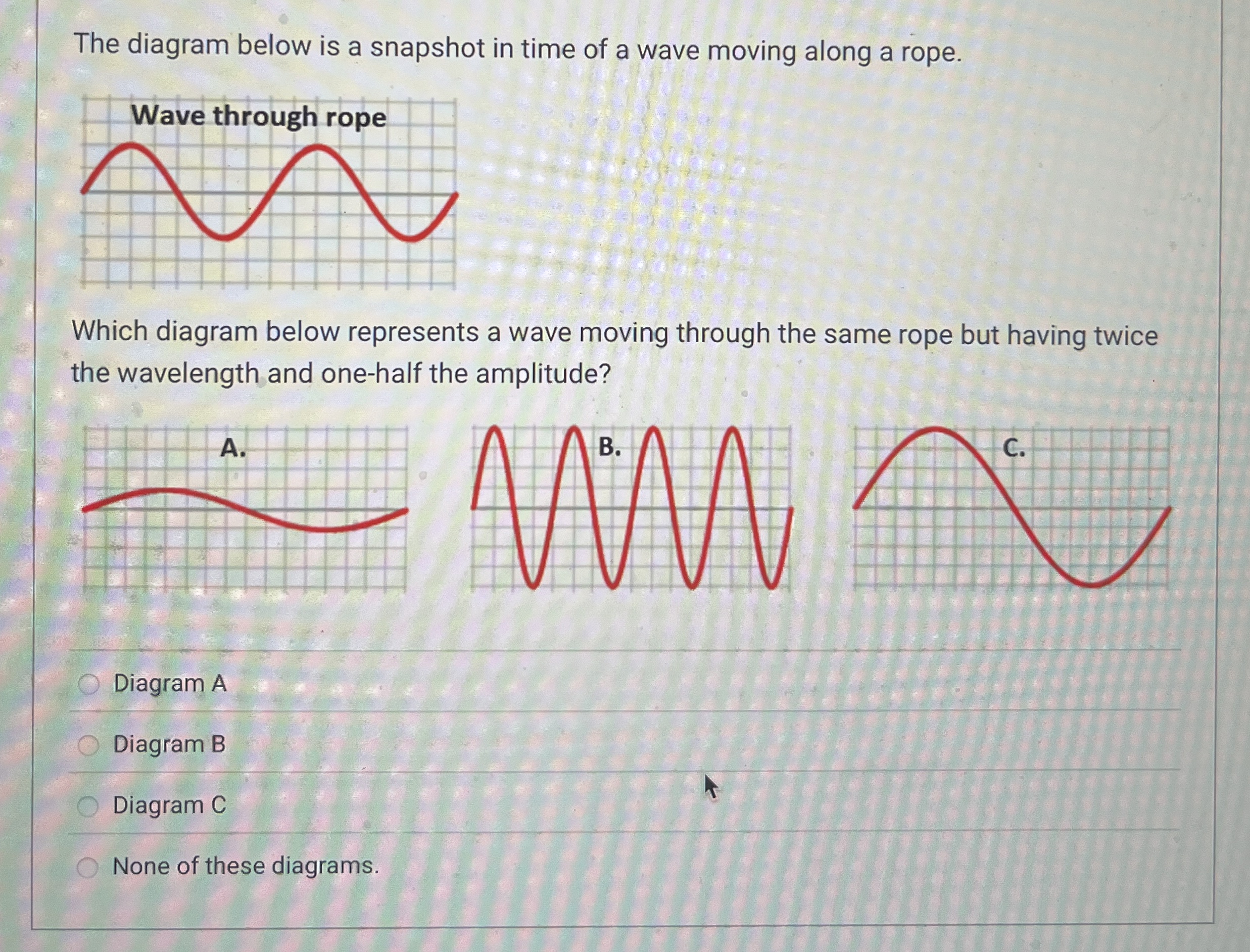 Solved The diagram below is a snapshot in time of a wave | Chegg.com