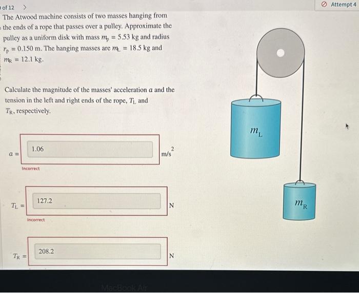 Solved The Atwood Machine Consists Of Two Masses Hanging | Chegg.com