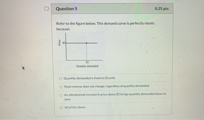 Solved Question 5 0.25 pts Refer to the figure below. This | Chegg.com