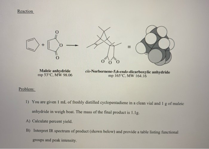 cis norbornene 5 6 endo dicarboxylic anhydride