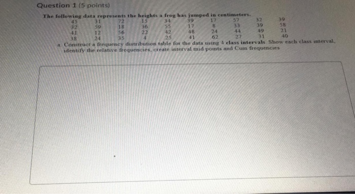 Solved Question 1 (5 points) The following data represents | Chegg.com
