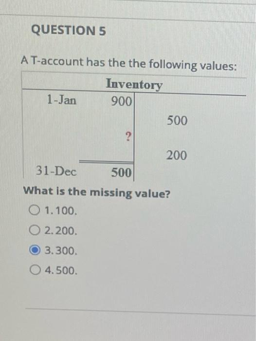 Solved A T-account has the the following values: What is the | Chegg.com