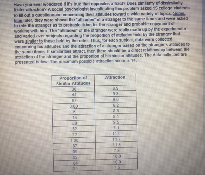 Have you ever wondered what the actual statistics are? How many