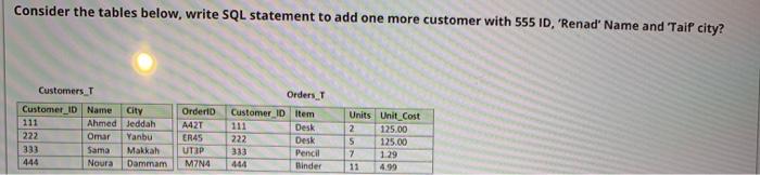 Solved Consider the tables below, write SQL statement to add | Chegg.com