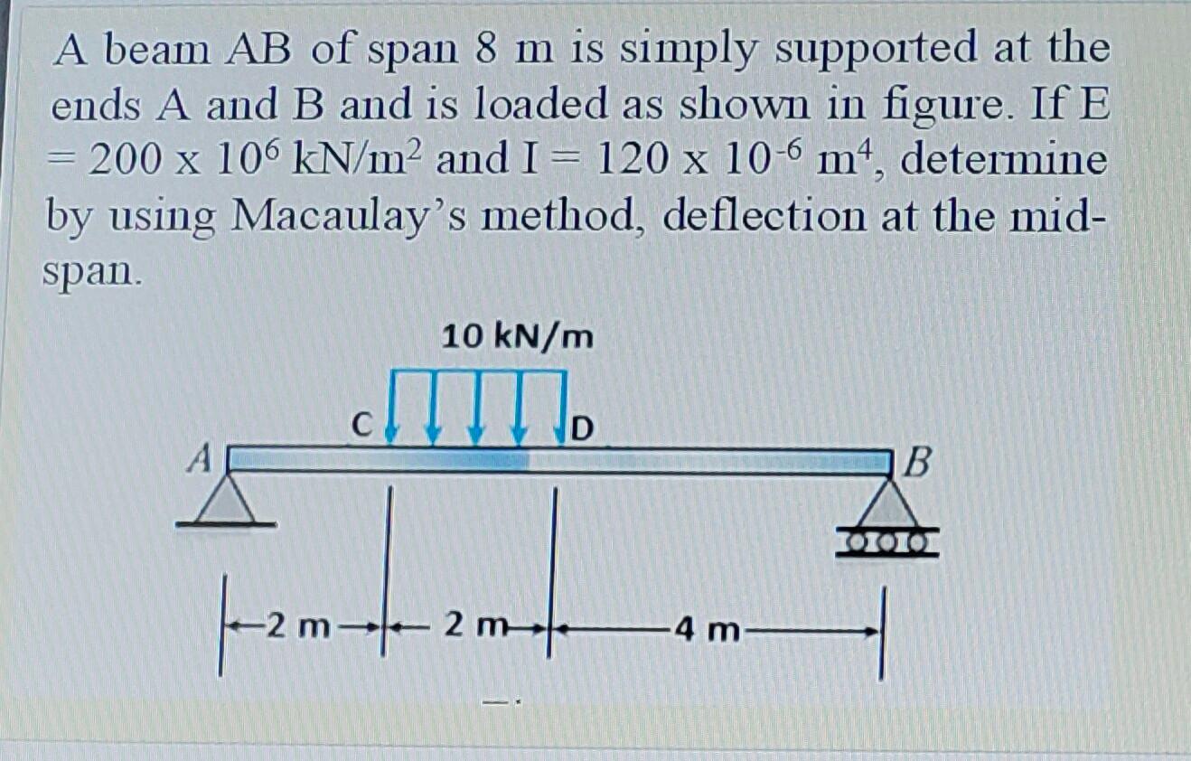 Solved A beam AB of span 8 m is simply supported at the ends | Chegg.com