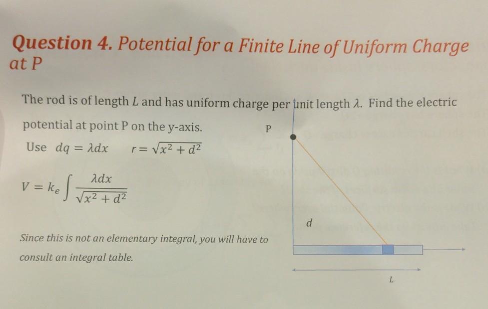 Solved Question 4. Potential for a Finite Line of Uniform | Chegg.com