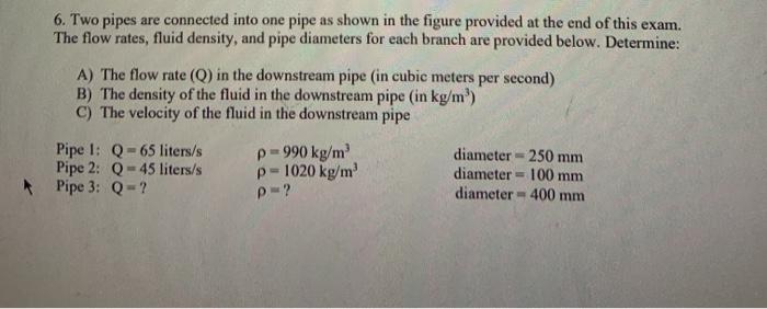 Solved 6. Two Pipes Are Connected Into One Pipe As Shown In | Chegg.com