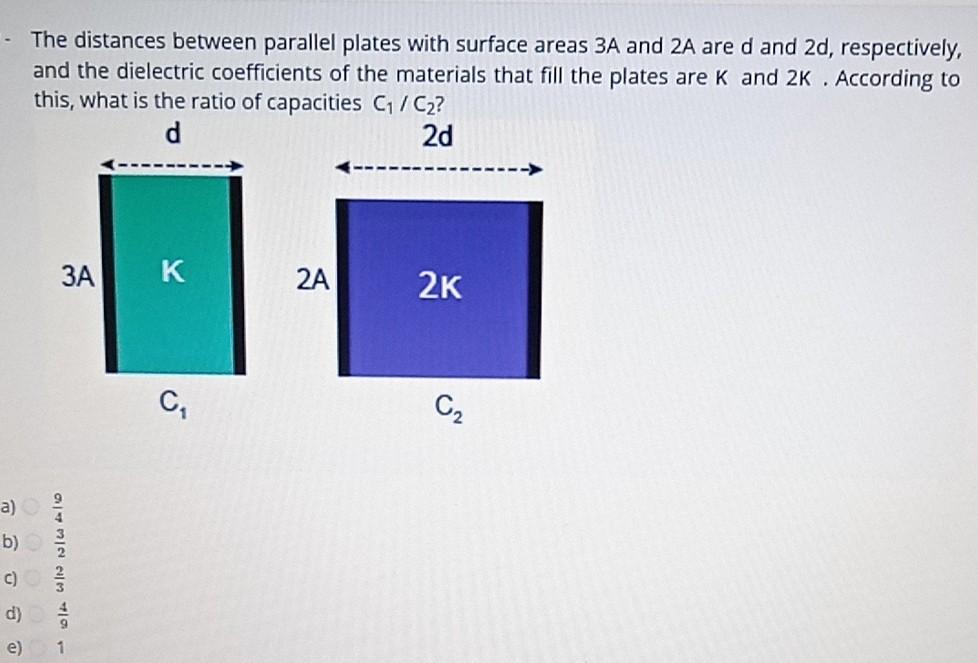 Solved The distances between parallel plates with surface | Chegg.com
