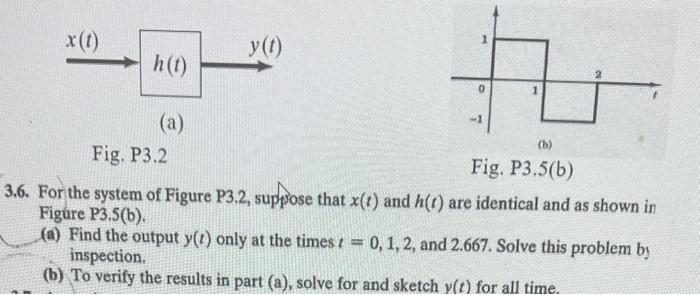 Solved Fig. P3.2 6. For the system of Figure P3.2, suppose | Chegg.com