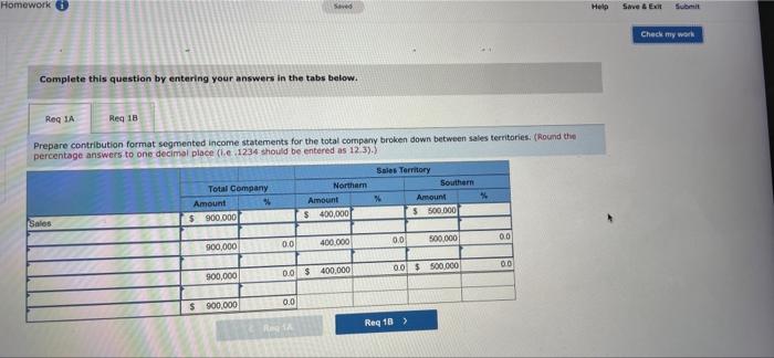 Solved Vulcan Company's contribution format income statement | Chegg.com