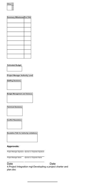 Solved DHS Project Title Project Sponser Date Prepared: | Chegg.com