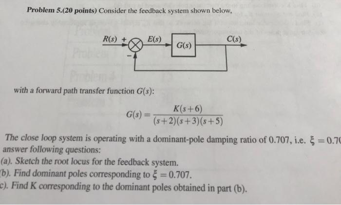 [Solved]: Problem 5.(20 points) Consider the feedback syste