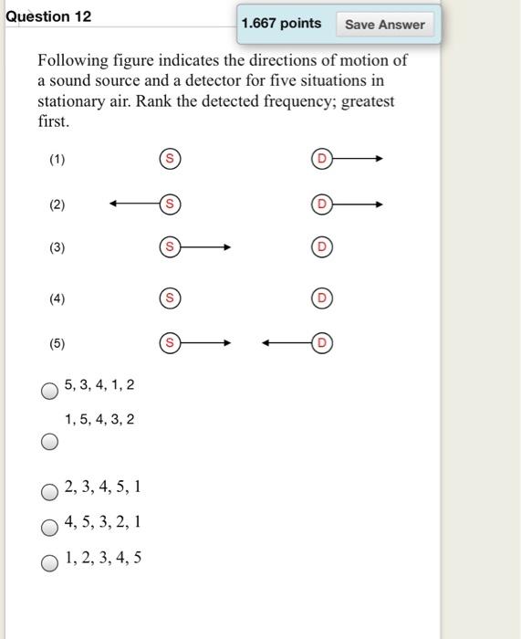 Solved Question 12 1.667 points Save Answer Following figure | Chegg.com