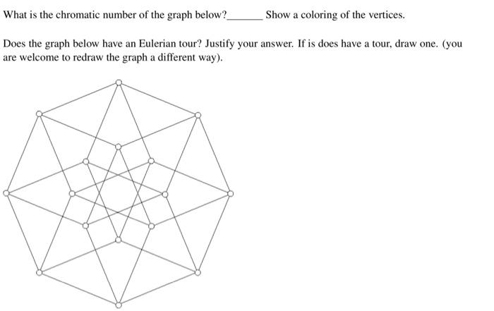Solved What is the chromatic number of the graph below? Show | Chegg.com