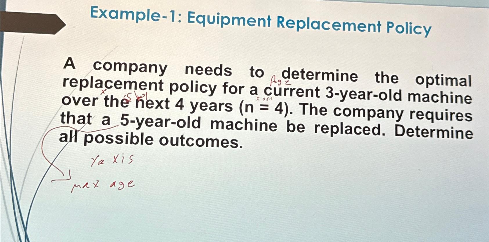 Solved Example1 Equipment Replacement PolicyA company