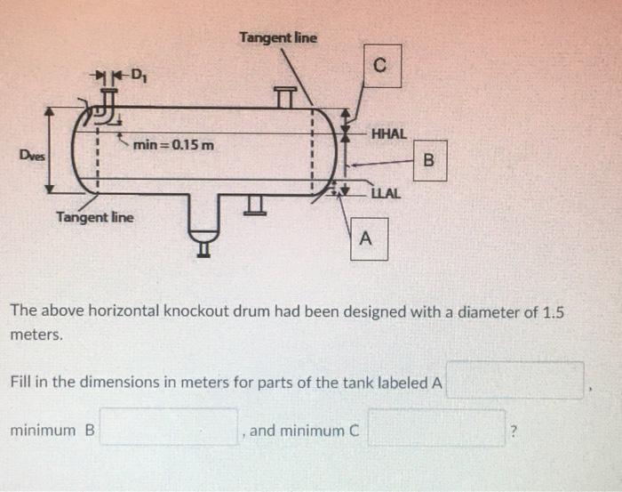 Solved The above horizontal knockout drum had been designed | Chegg.com