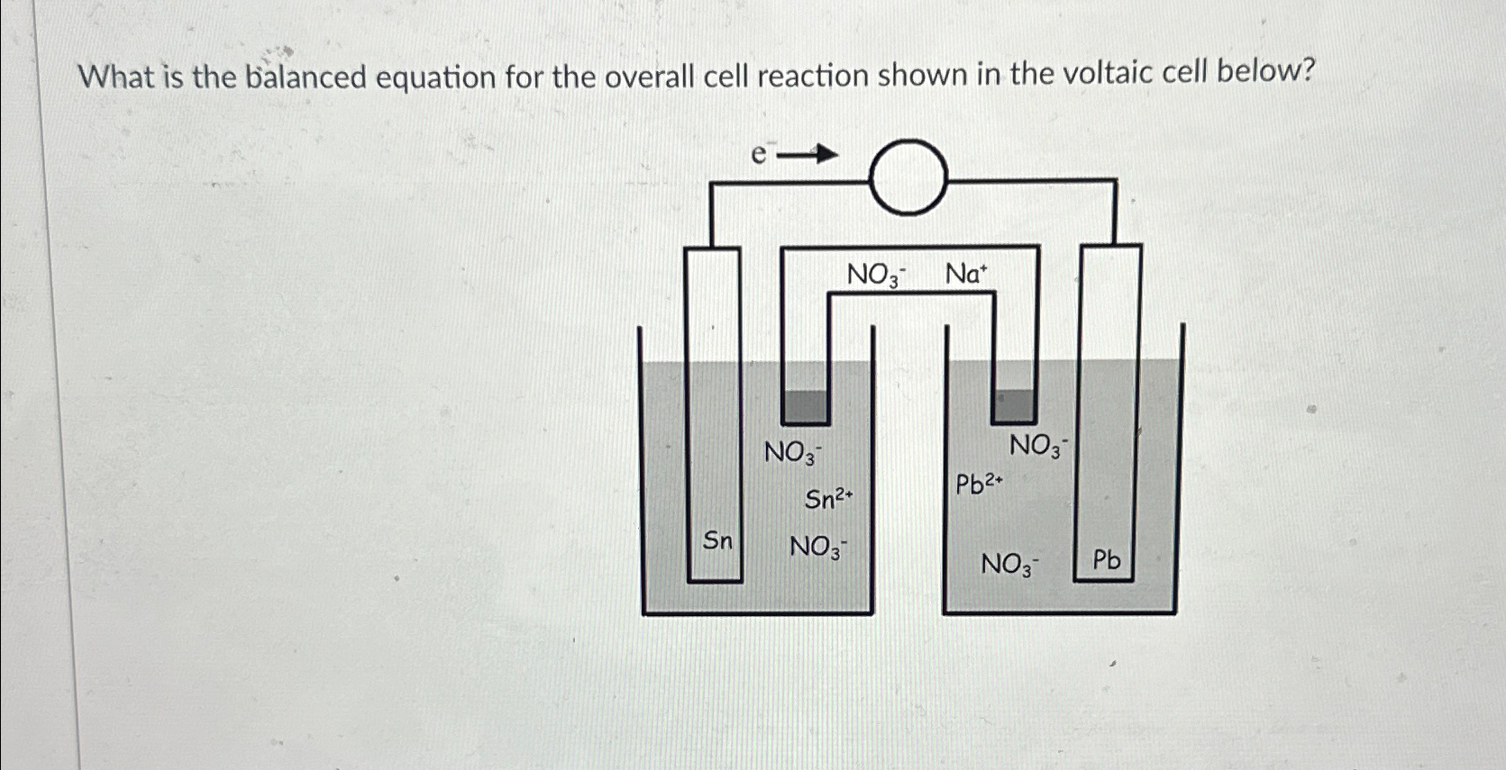 Solved What is the balanced equation for the overall cell | Chegg.com