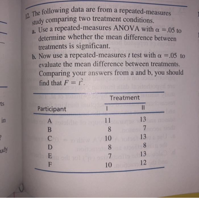 Solved 12. The following data are from a repeated-measures | Chegg.com
