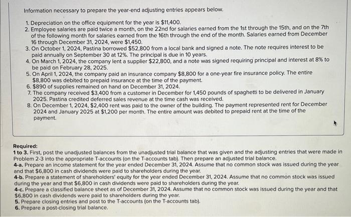 Information necessary to prepare the year-end adjusting entries appears below.
1. Depreciation on the office equipment for th