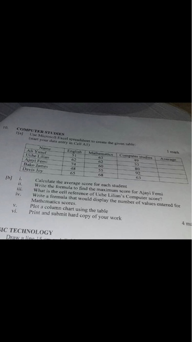 Solved 10. COMPUTER STUDIES Use Microsoft Excel e t te | Chegg.com