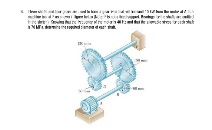 Solved Three Shafts And Four Gears Are Used To Form A Gear 