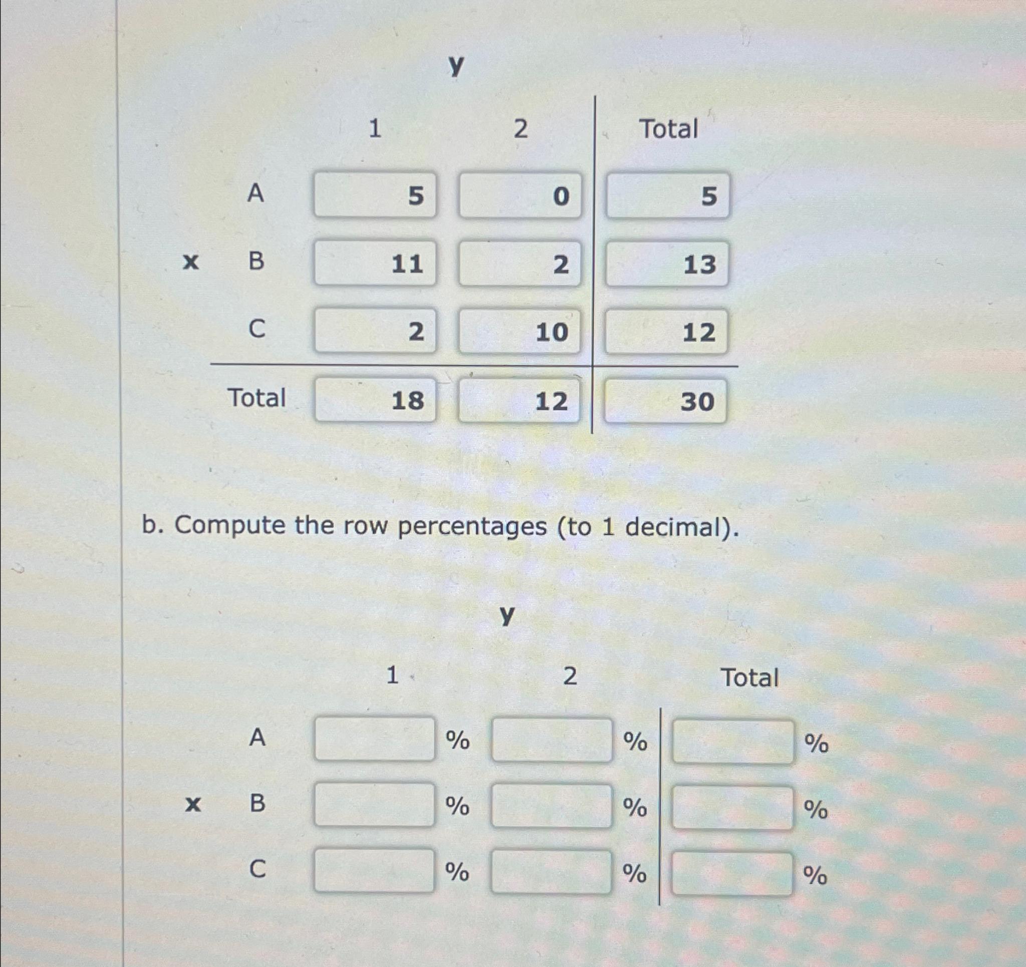 Solved b. Compute the row percentages to 1 decimal . Chegg