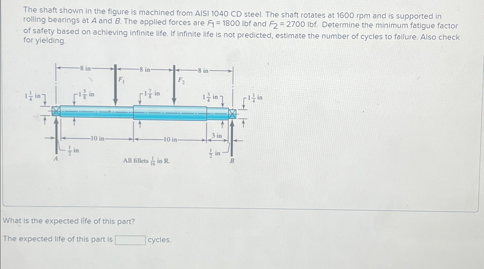 The shaft shown in the figure is machined from AISI | Chegg.com