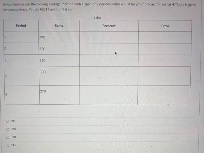 Solved If you were to use the moving average method with a | Chegg.com