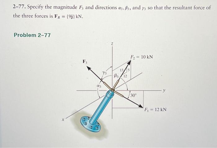 Solved 2 77 Specify The Magnitude F3 And Directions α3 β3