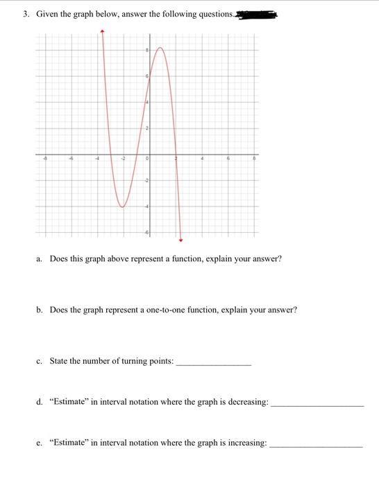 Solved 3. Given the graph below, answer the following | Chegg.com