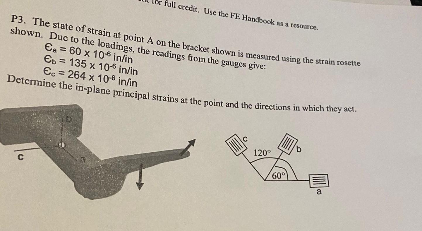 Solved P3. The state of strain at point A on the bracket | Chegg.com