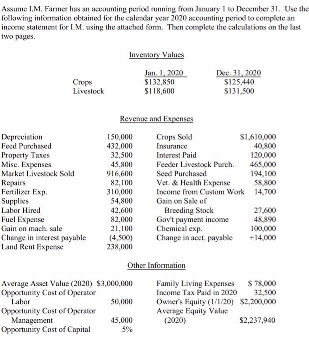 1. Income from Operations? 2. Net Farm Income! 3. | Chegg.com